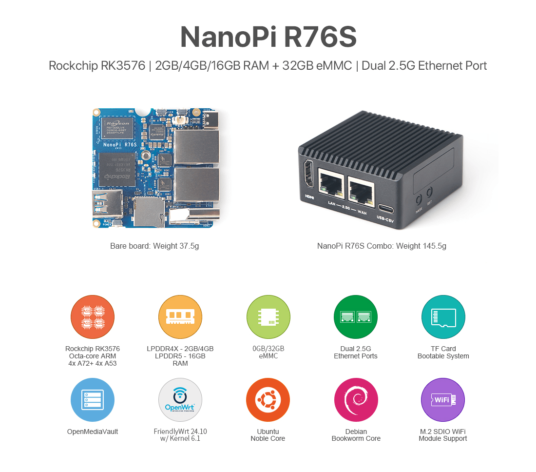 Ikkita 2,5GbE RJ45 porti, USB-A, USB-C va HDMI bilan 50 dollardan arzon mitti kompyuter. NanoPi R76S taqdim etilgan