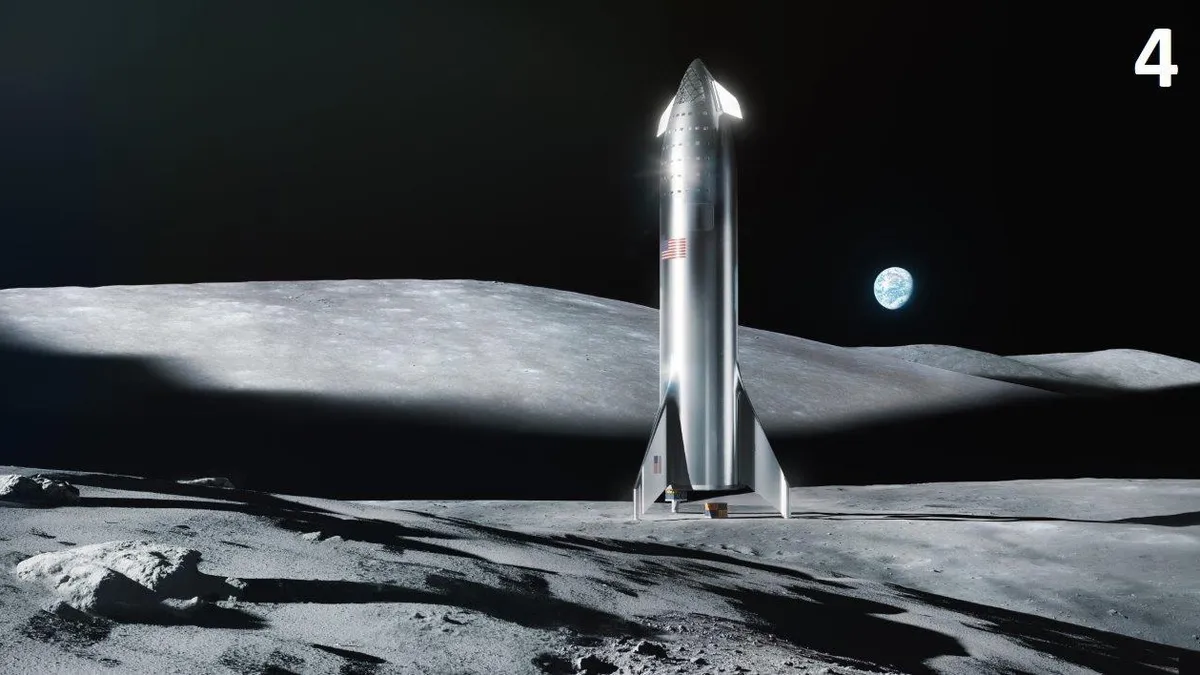 SpaceX kompaniyasi 14 dvigatelli Starship raketasini yong‘inga qarshi sinovdan o‘tkazish bo‘yicha rekord o‘rnatdi